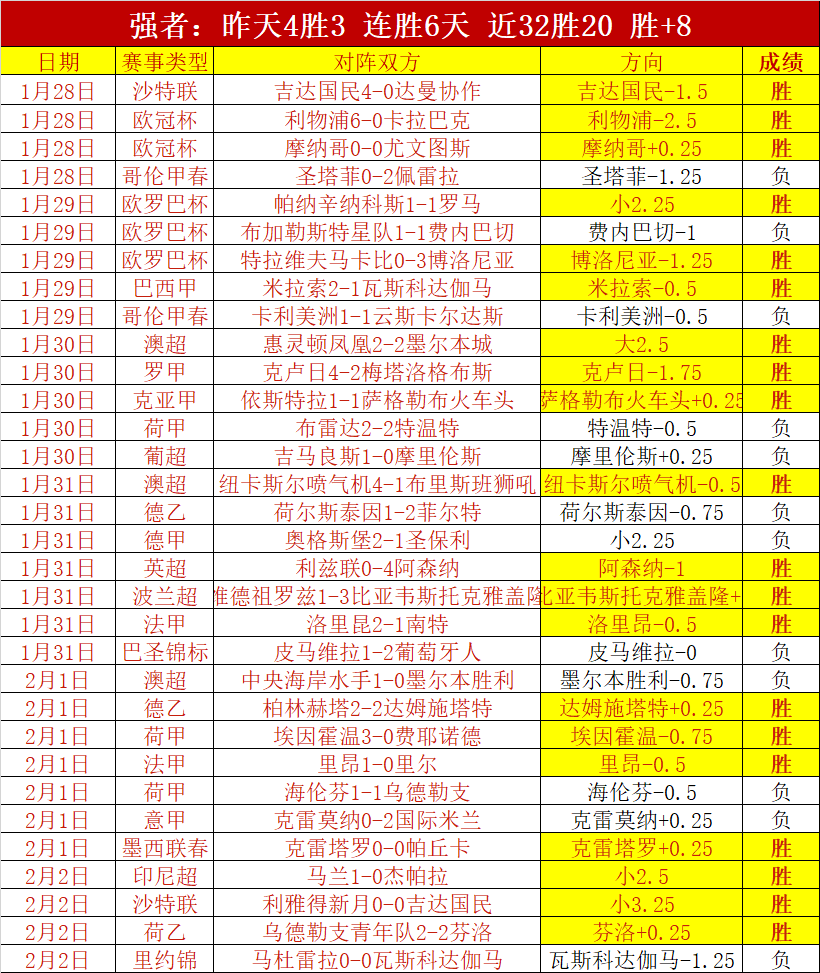 希金斯逆转,肖国栋,斯诺克激战,九游,JiuYou,九游体育官网,九游官网,九游体育下载