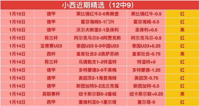 岁弟媳告别,伦敦队友,深情告别亲,九游,JiuYou,九游体育官网,九游官网,九游体育下载