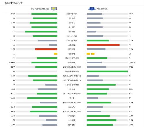 郑载在棋城,杯西南棋王,赛青年组选,九游,JiuYou,九游体育官网,九游官网,九游体育下载
