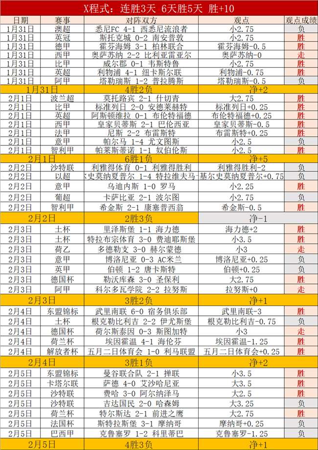 阿莫林力挺,我完全能胜,任曼联主帅,九游,JiuYou,九游体育官网,九游官网,九游体育下载