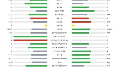 阿莫林力挺：我完全能胜任曼联主帅之位