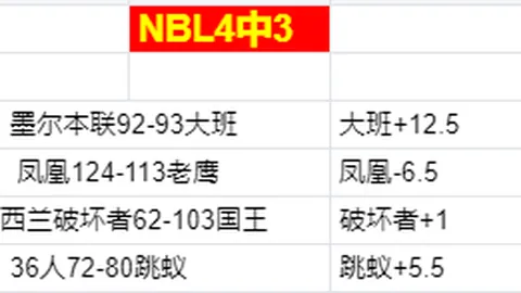 星际航舰决战时刻！精准控分攻略，市场风向标指引，四维彩超带你探索未知宇宙！